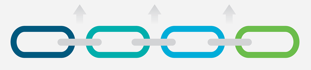 区县融合(图1) 产业优势(图1)